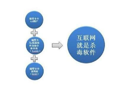 用户数据保护的全面措施，保护用户数据安全的策略和方法