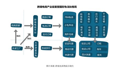 2024年12月2日 第5页