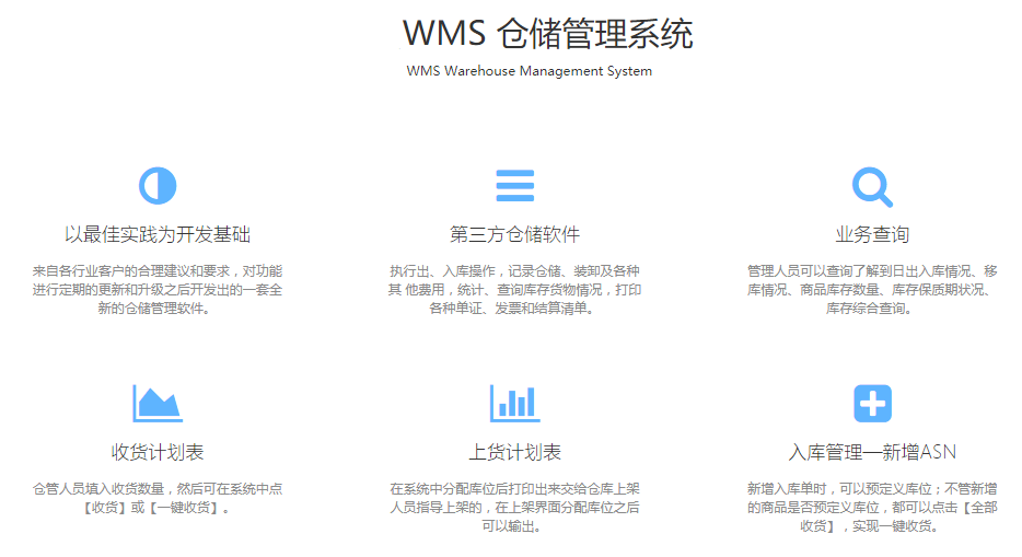 WMS系统的功能概览与应用价值解析