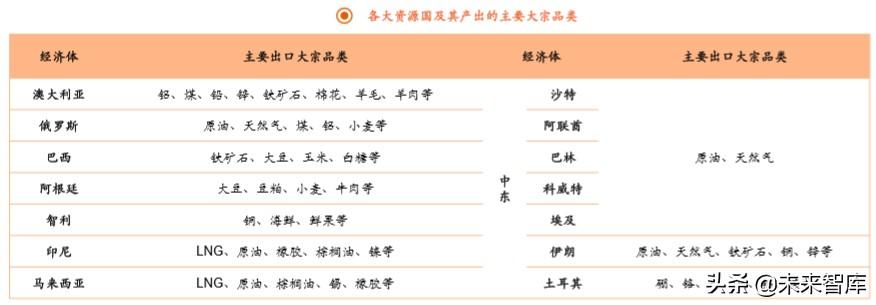 重构产业链，深度解读其内涵与产业重塑的重要性