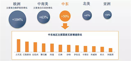 电商市场推广的核心内容与策略概览