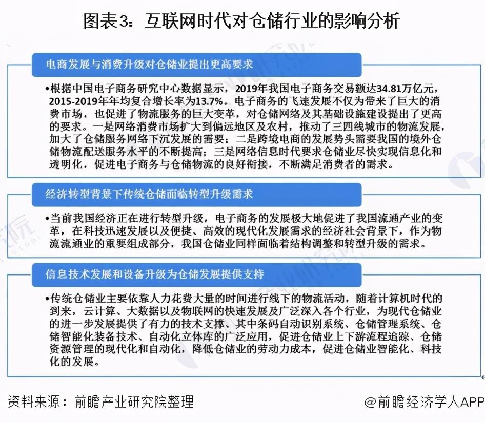 自动仓储系统主要设备操作指南