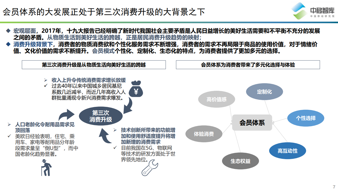 情感诉求与消费心理关联研究