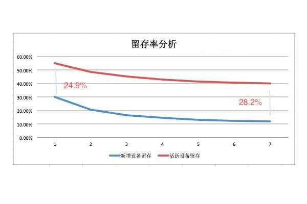 品牌推广 第4页