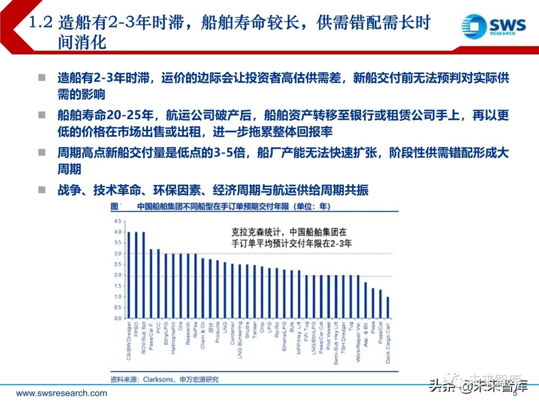 构建高效物流体系的关键要素，运输策略的重要性解析