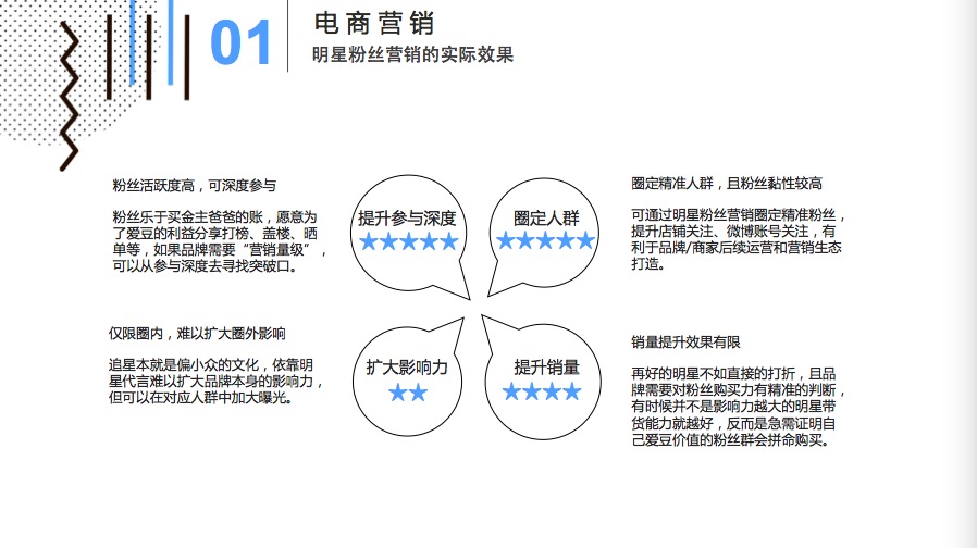 电商营销语录经典解读，洞悉市场趋势，引领电商未来之路