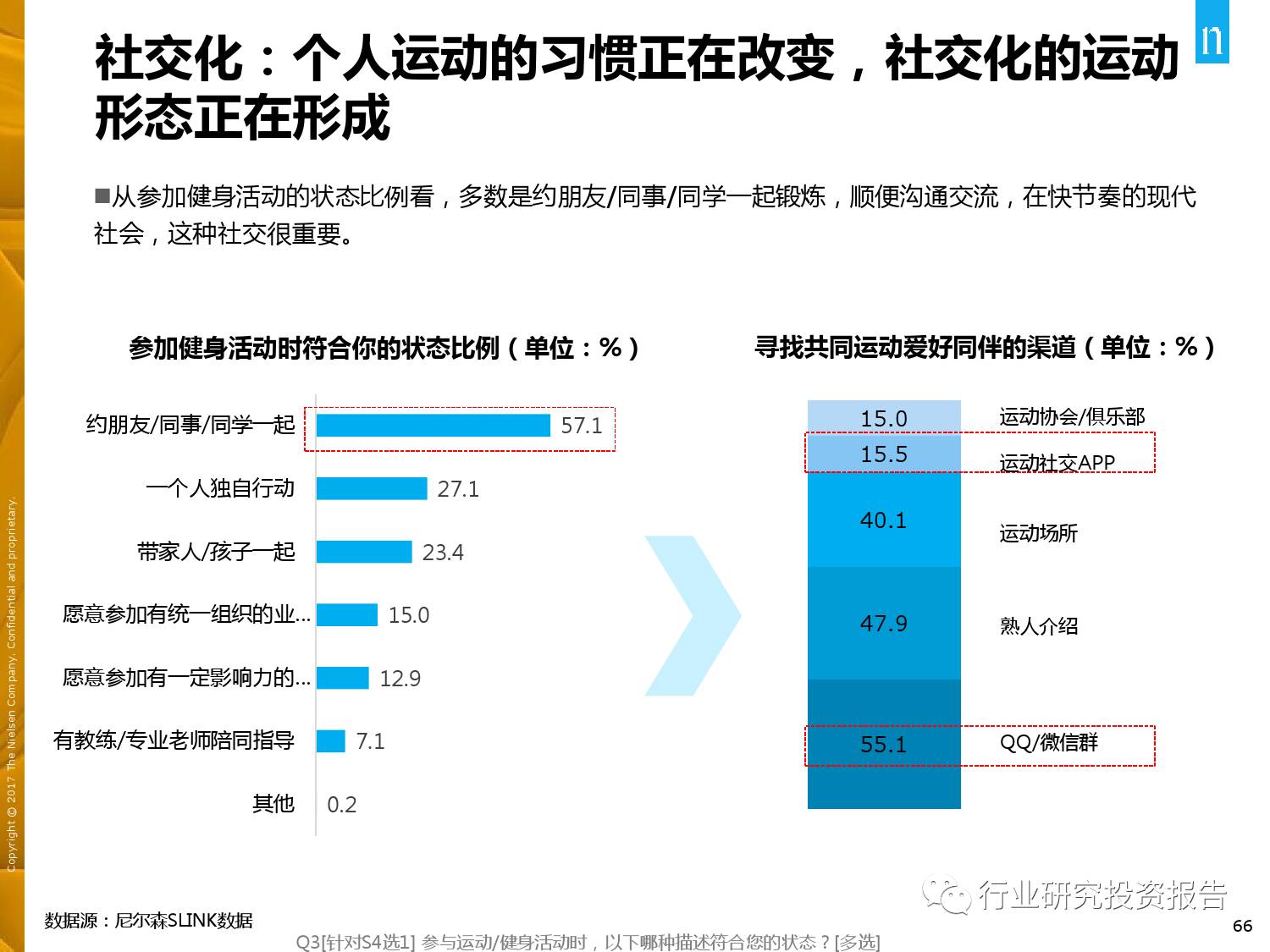 小米消费者行为深度解析