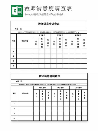 医院职工满意度调查表的目的与价值解析