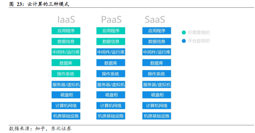 AI驱动的技术型公司，探究其内涵与特质