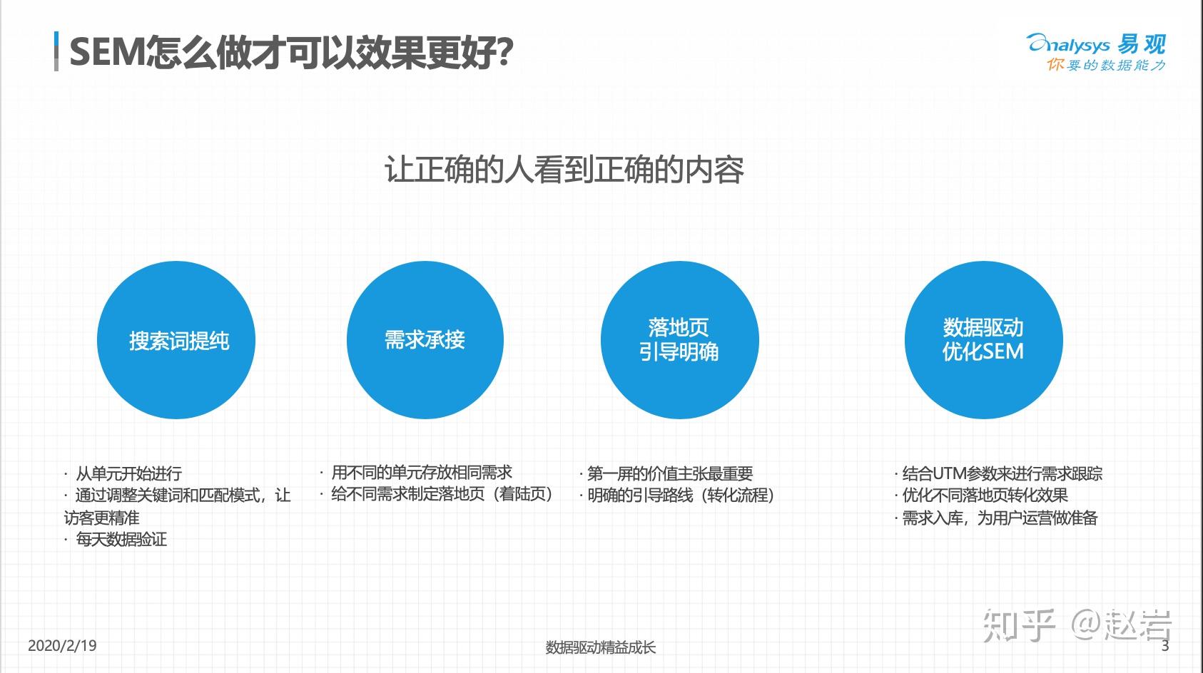 SEM的作用详解，搜索引擎营销的关键策略