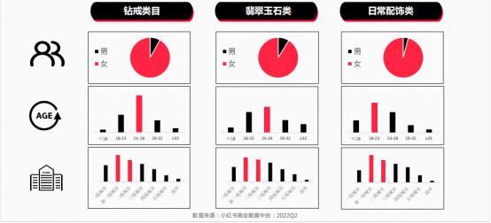 小红书站外引流深度解析与应用策略