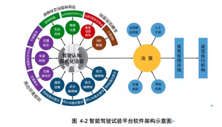 中国自动控制第一人，智能时代的先驱开创者