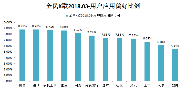 产品偏好洞察，深度解析消费者需求之旅