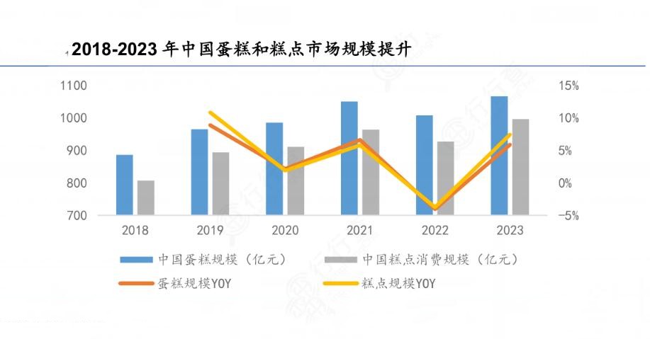 电商行业未来发展趋势深度探讨，走向与前景展望