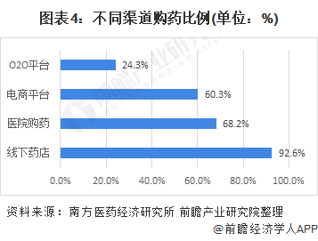 未来电商发展趋势展望，机遇与挑战并存的时代（XXXX年视角）