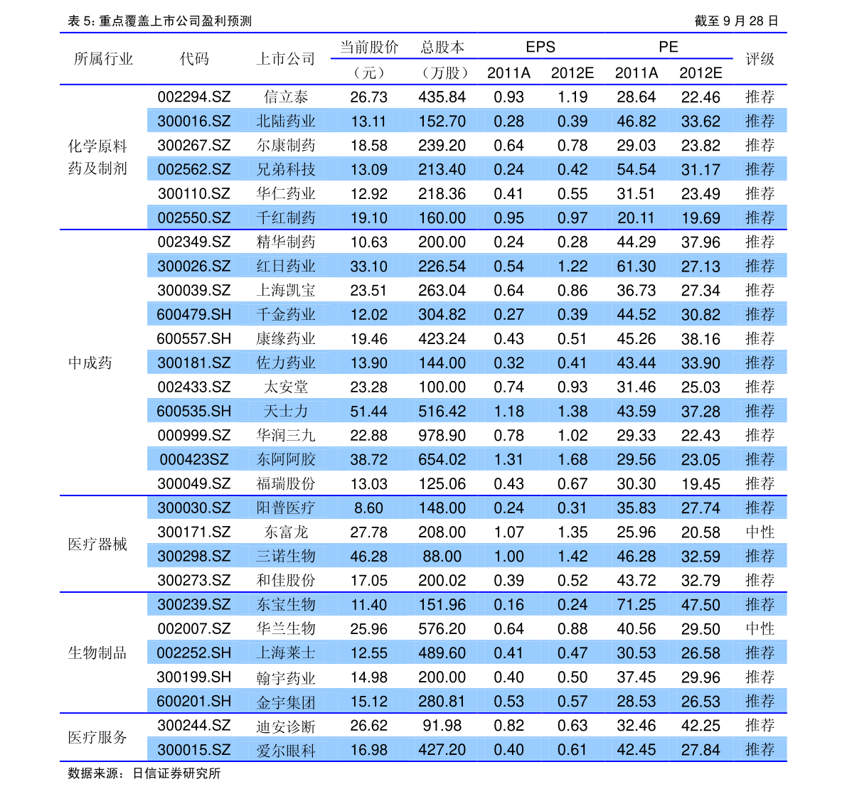 电子支付面临的安全挑战