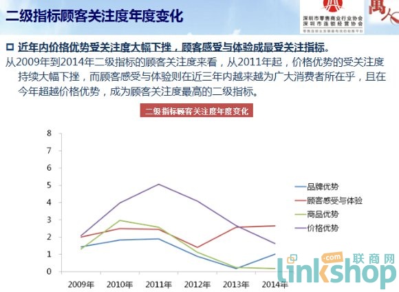 客户质量满意度调查报告模板概览