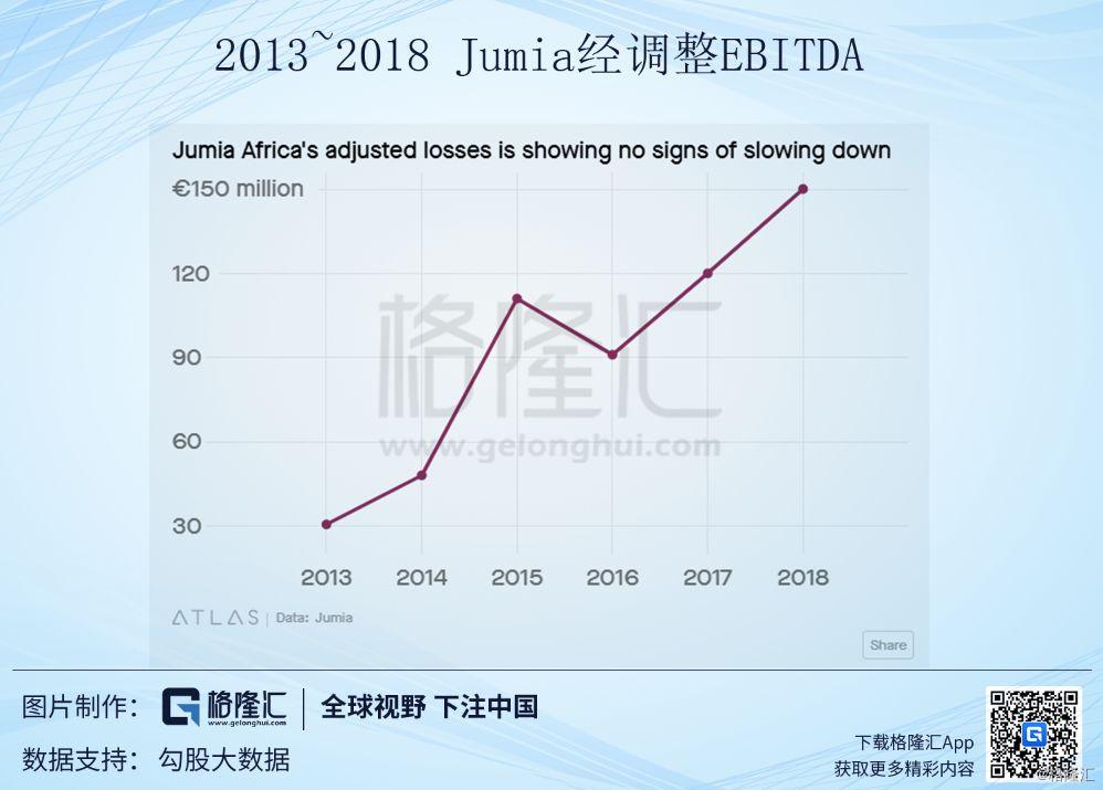 仓储直接费用的解析与探讨，费用计入何处？