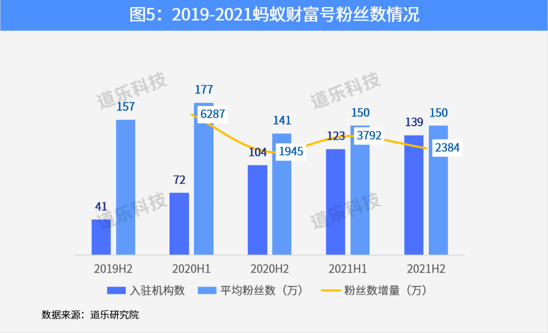 数字化运营转型攻略，企业如何面对机遇与挑战