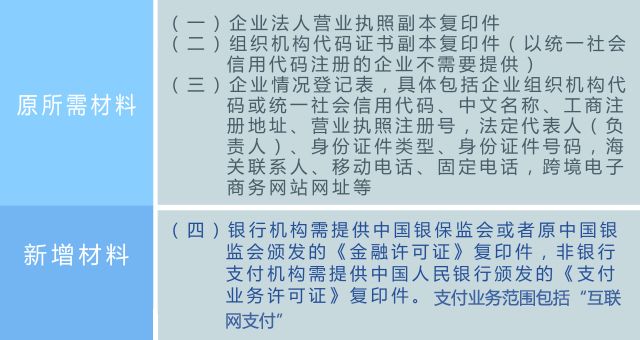 电子商务支付概念解析及其在现代商业领域的核心重要性