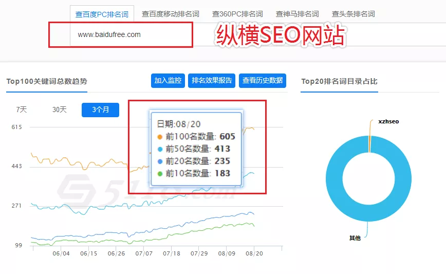 提升网站点击量的方法与策略实践指南