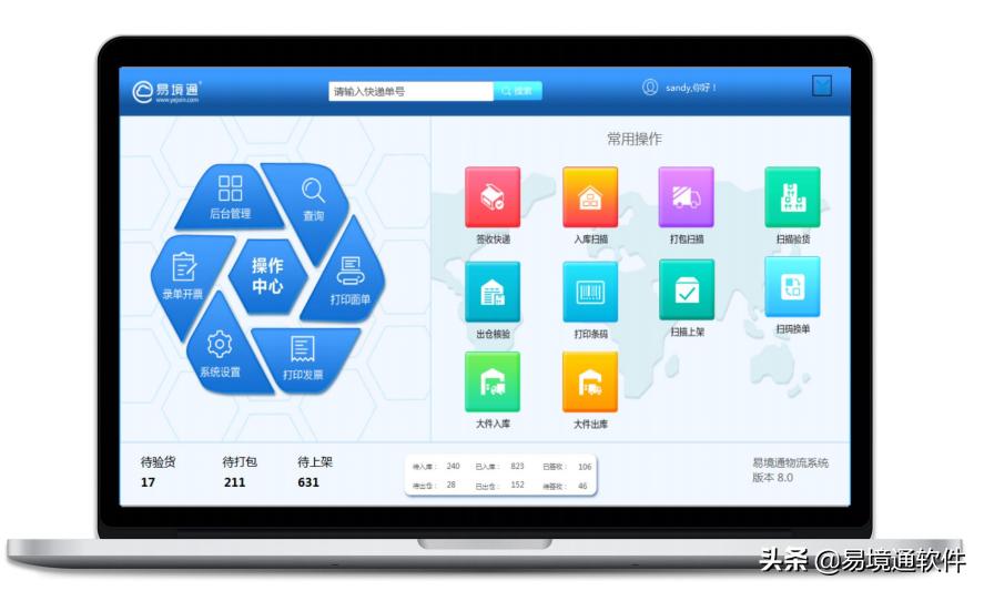 跨境电商仓储运作现状深度解析，行业调查报告