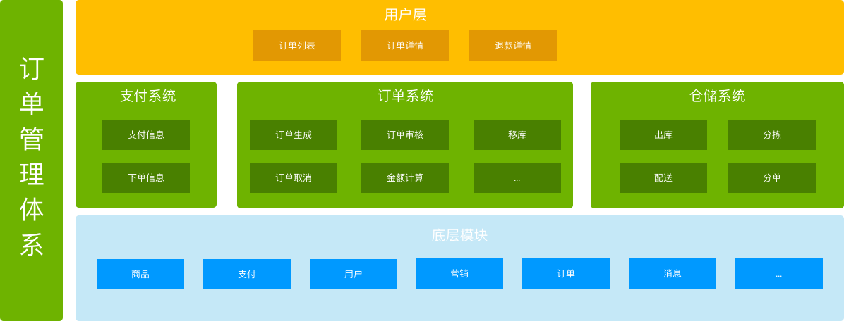 2024年12月6日 第5页