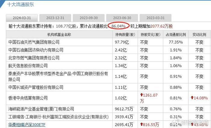 跨境支付行业格局深度解析，龙头股及领军企业一览