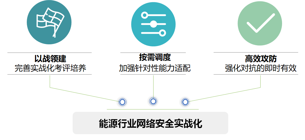 信任的维度，全面探究其内涵与外延