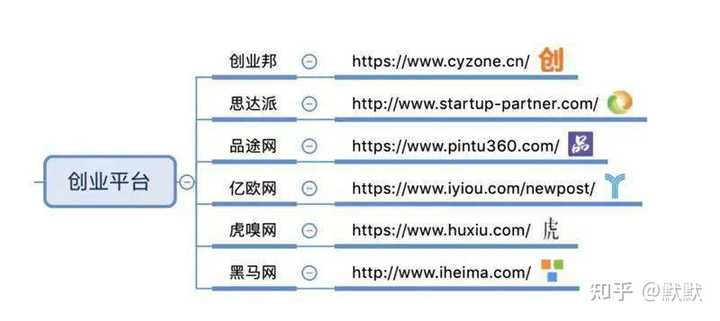 新引流平台重塑数字营销蓝图，引领数字营销的变革之路