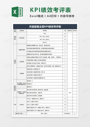 电商客服考核八大标准全面解析