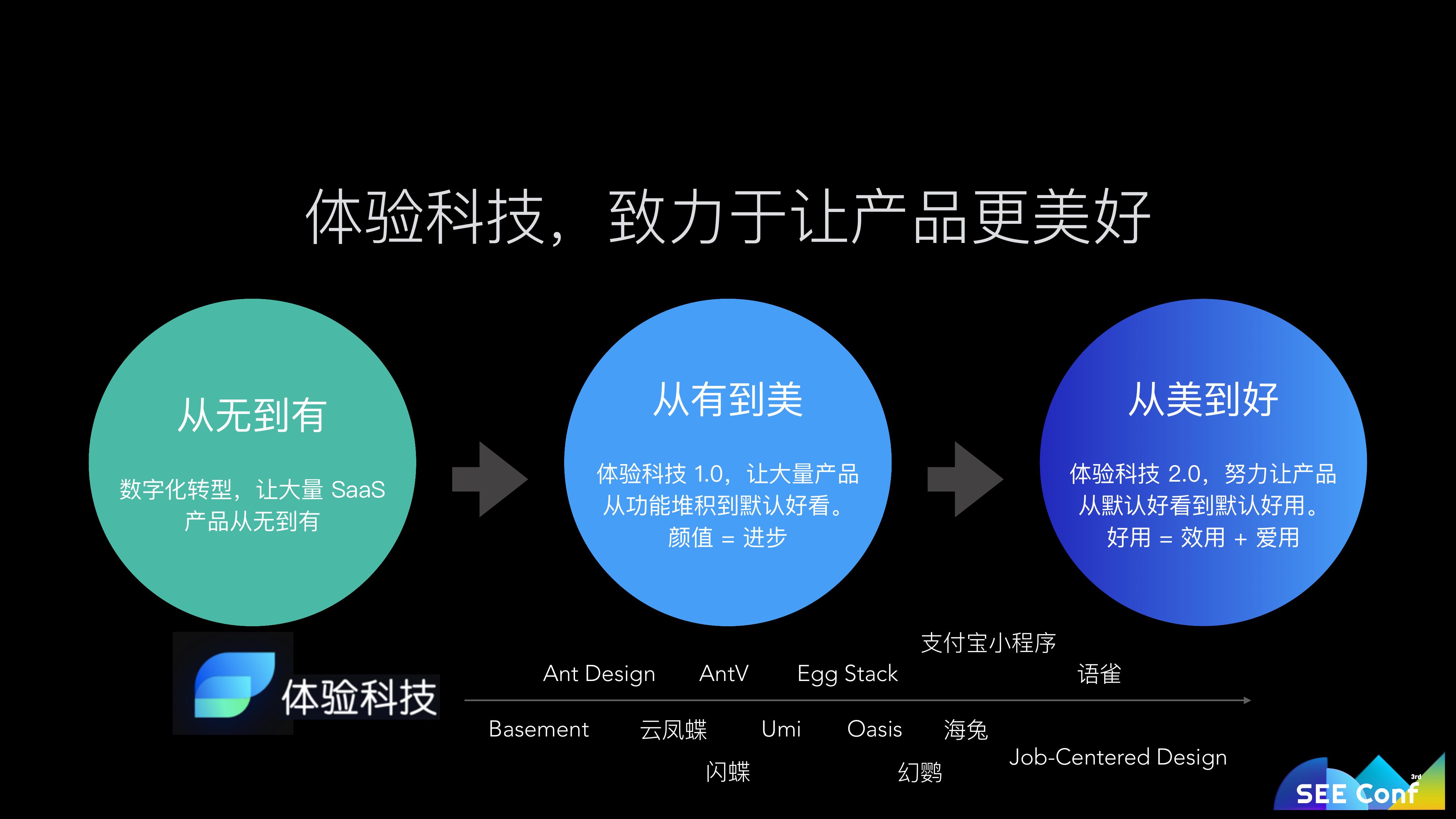 产品体验深度解析，含义及其重要性不可小觑