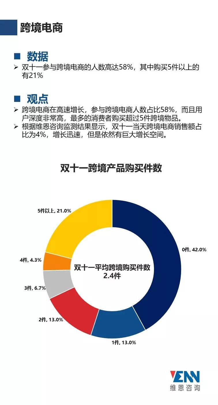 消费者购买产品心理深度解析