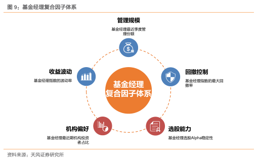 构建吸引力强大的评价体系，探索吸引力之源与提升策略