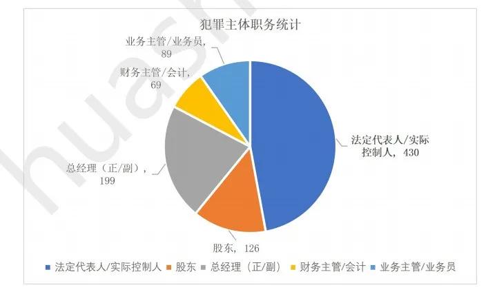 某公司的风险管理实践深度解析与案例分析