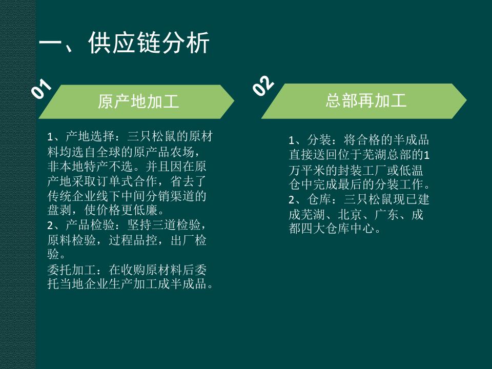 供应链管理典型案例解析，卓越运营的实践启示