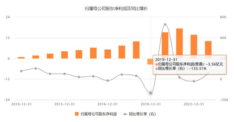 跨境电商物流面临的挑战与对策研究论文