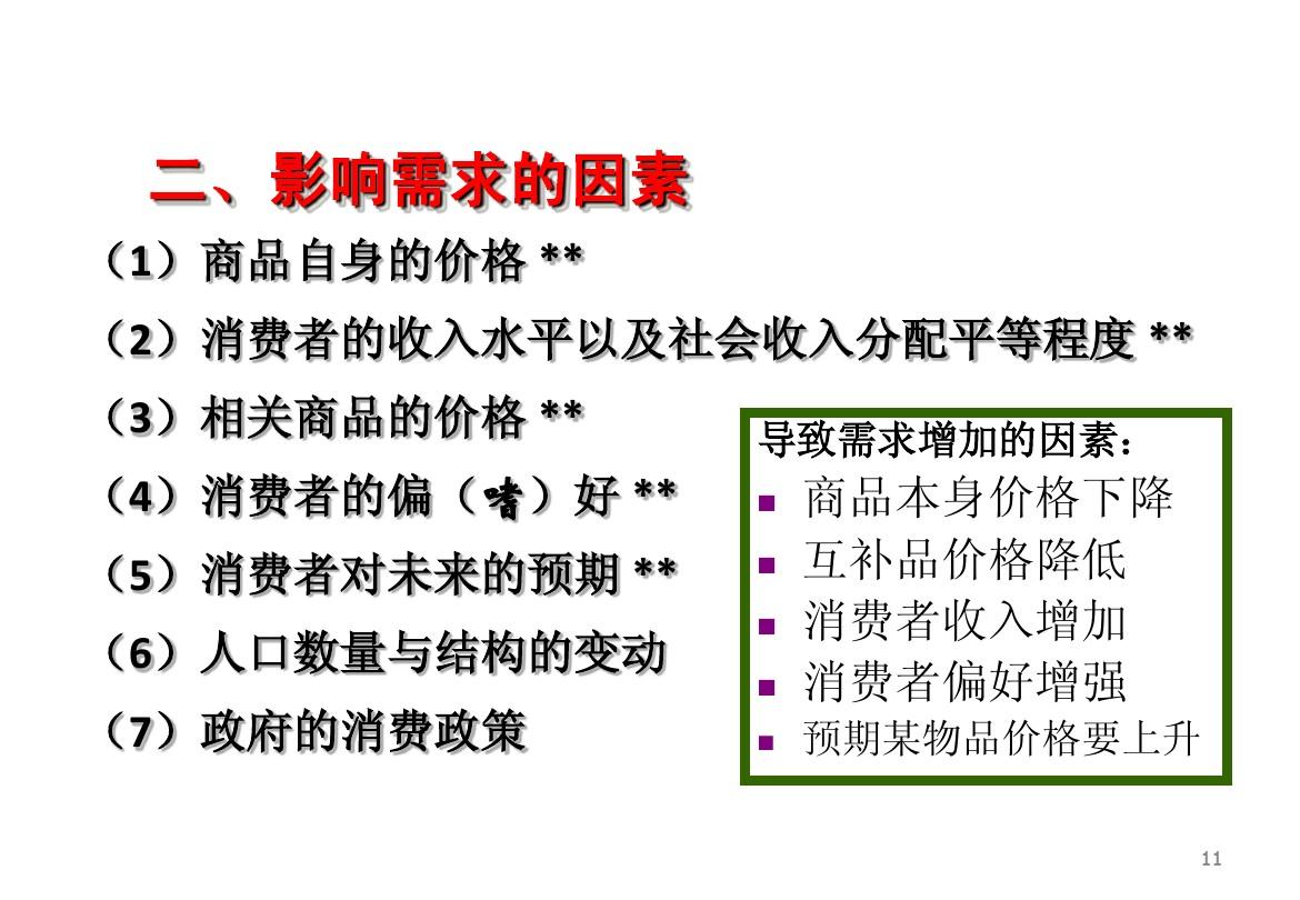 经济学视角下的消费者偏好深度探究