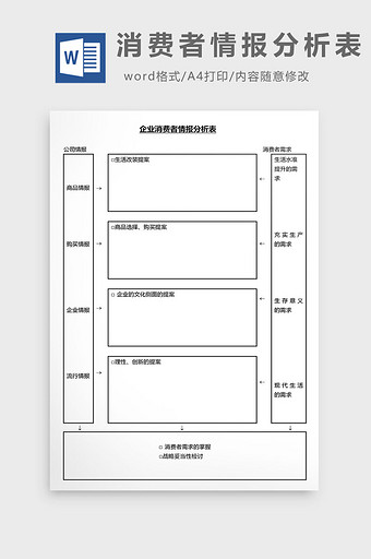 消费者情感分析报告撰写指南，洞悉消费者心声，精准把握情感倾向