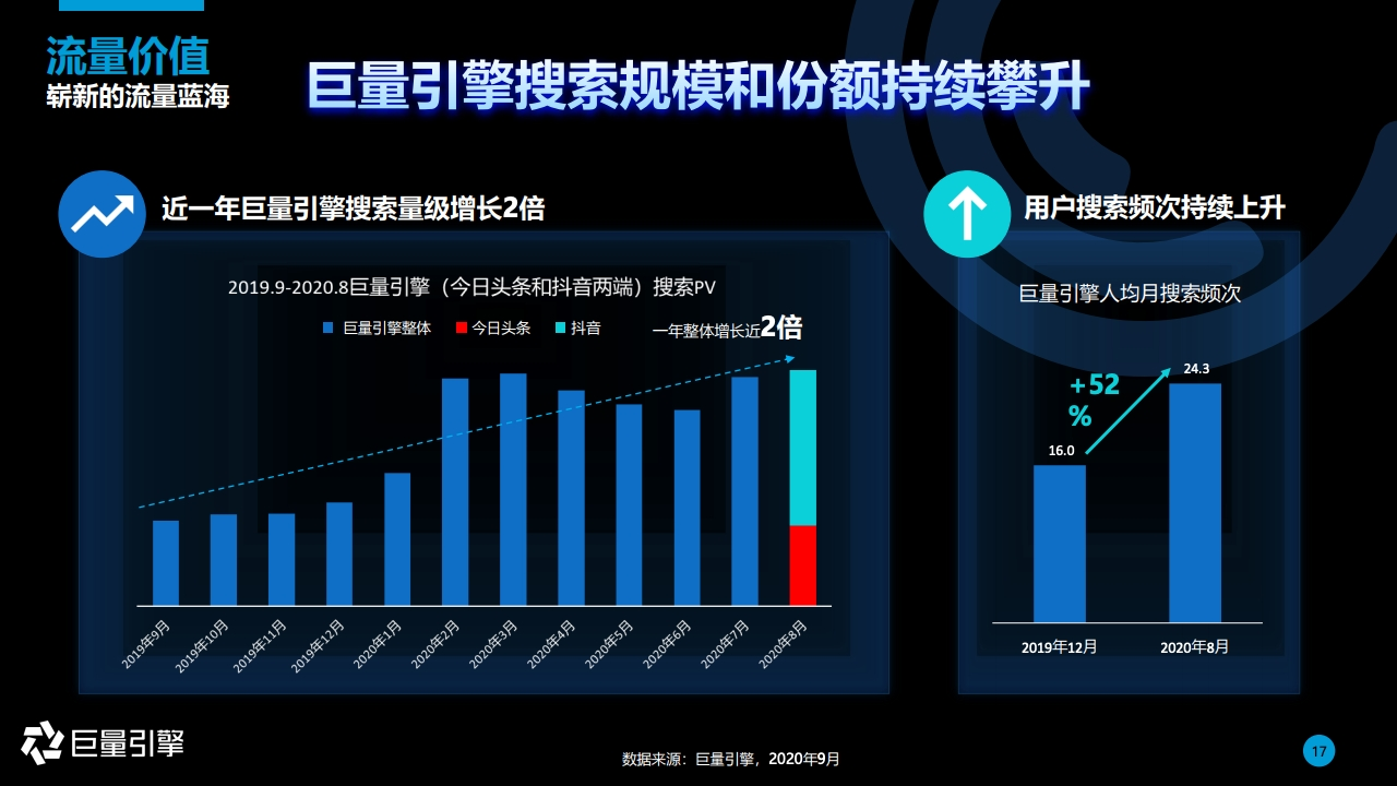 巨量引擎广告投放平台电话，高效广告推广的秘诀之门