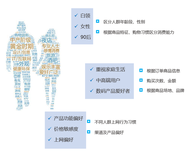 个性化推荐重塑内容产业未来，引领内容创新风潮的必然趋势