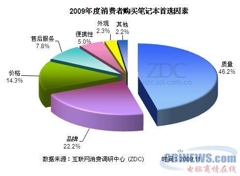 2024年12月10日 第17页