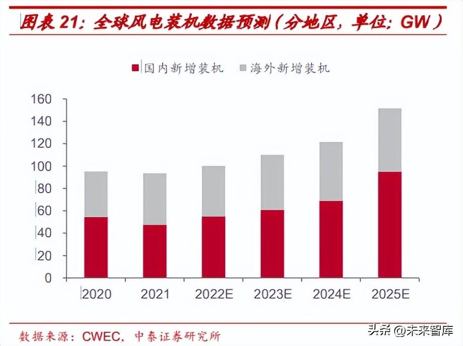 供应链管理策略全面解析，从采购到交付的关键环节与策略部署