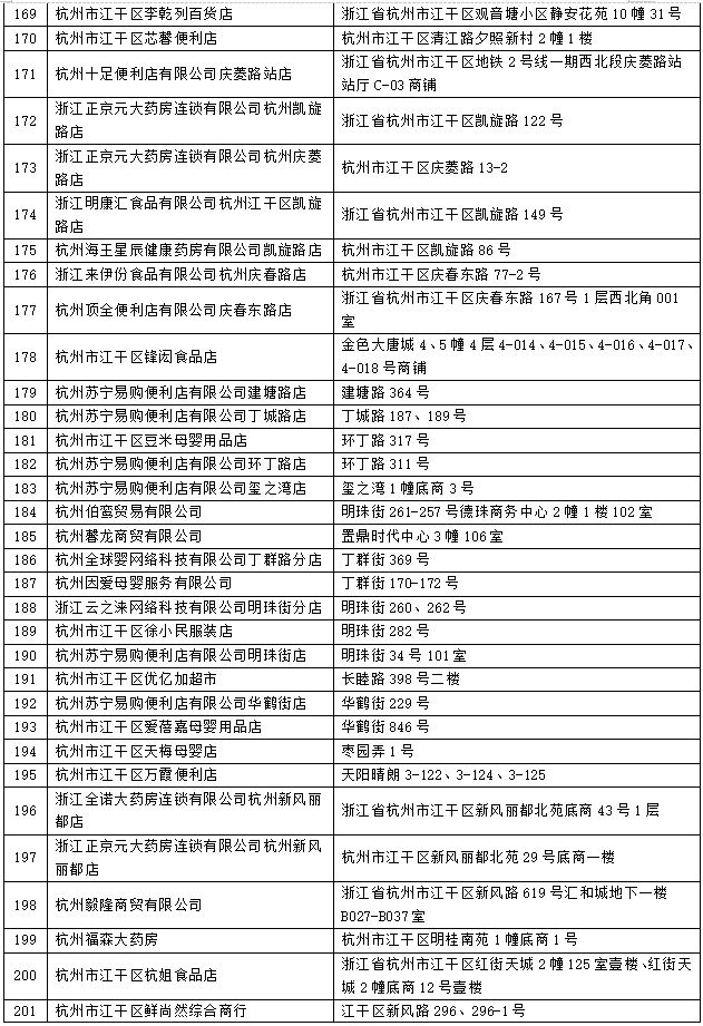 退换货范围的重要性及其影响探究