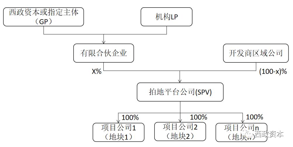 在线支付重塑金融生态，提升社会效率的重要性