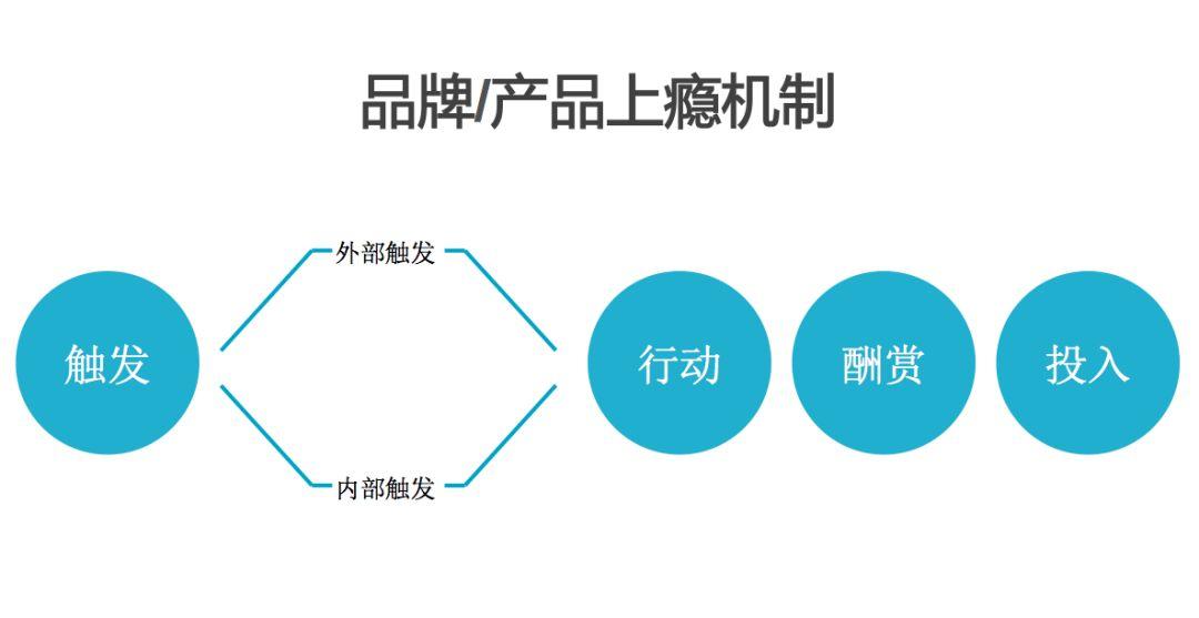 消费者情感洞察，深度解析市场动态的秘密武器