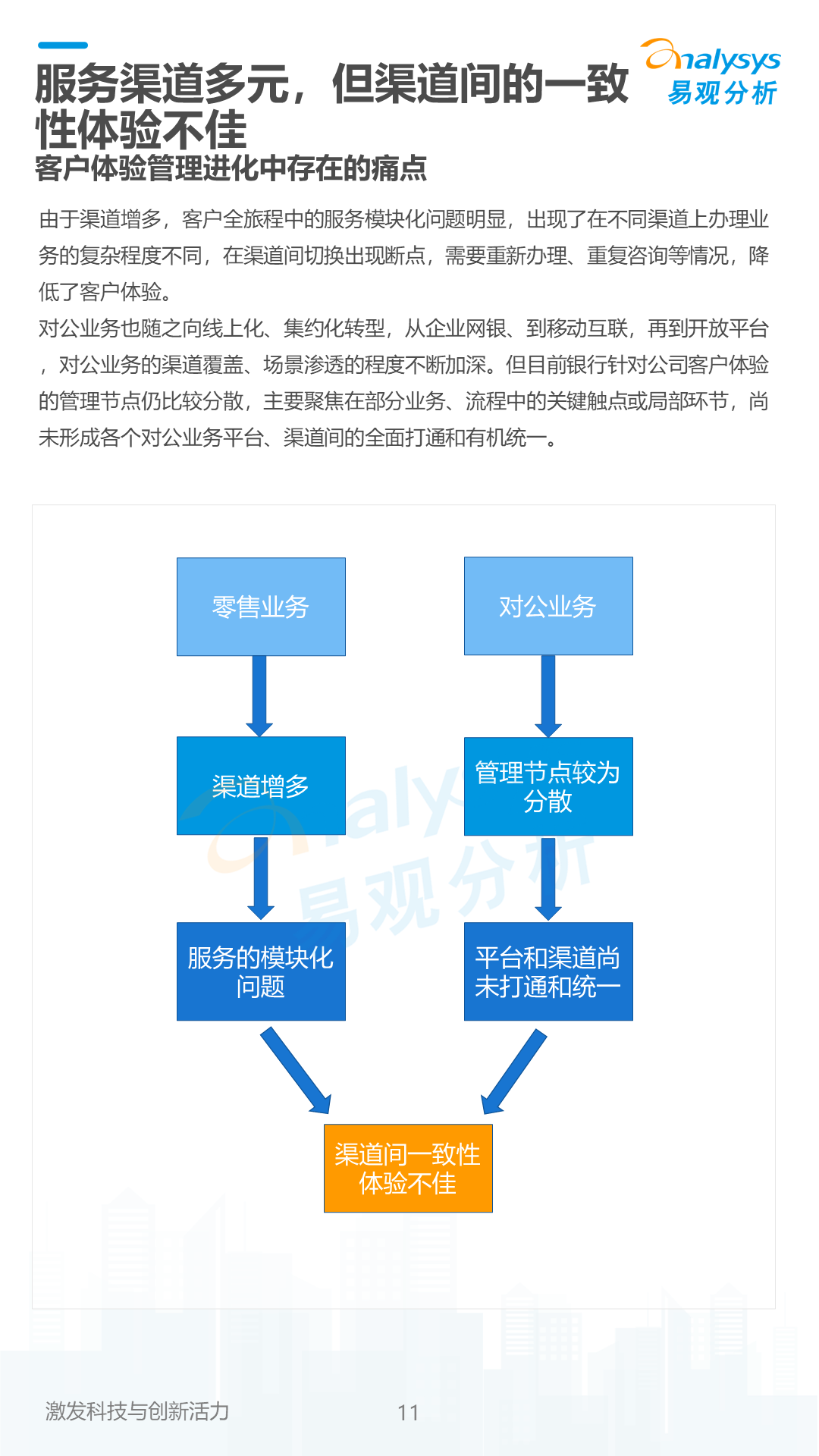 用户体验提升的关键策略，打造卓越体验的基本策略