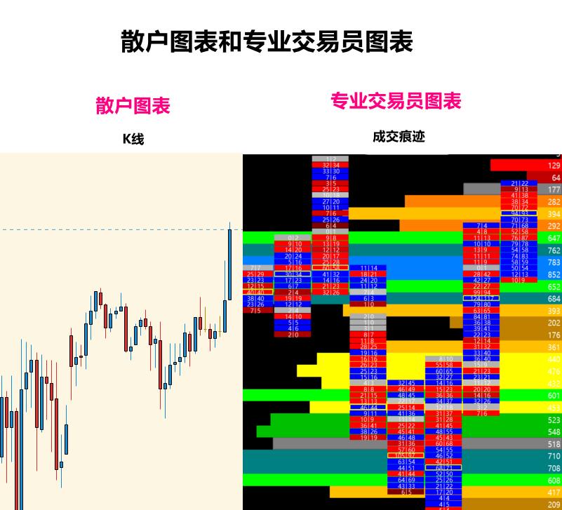 订单流指标源码解析与应用探讨，深度探究与实战指南