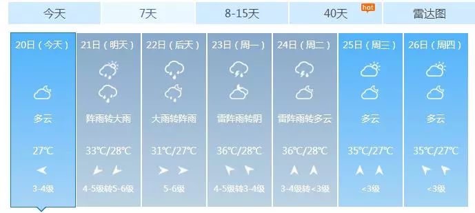 货物发货时间解析，今日送达预测